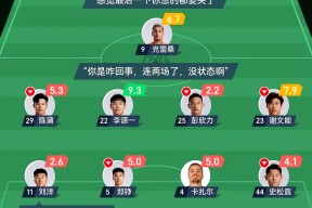 马德里竞技足球俱乐部战术特点