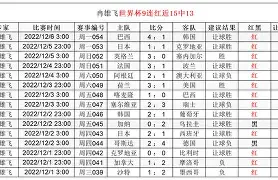 达拉斯独行侠vs金州勇士